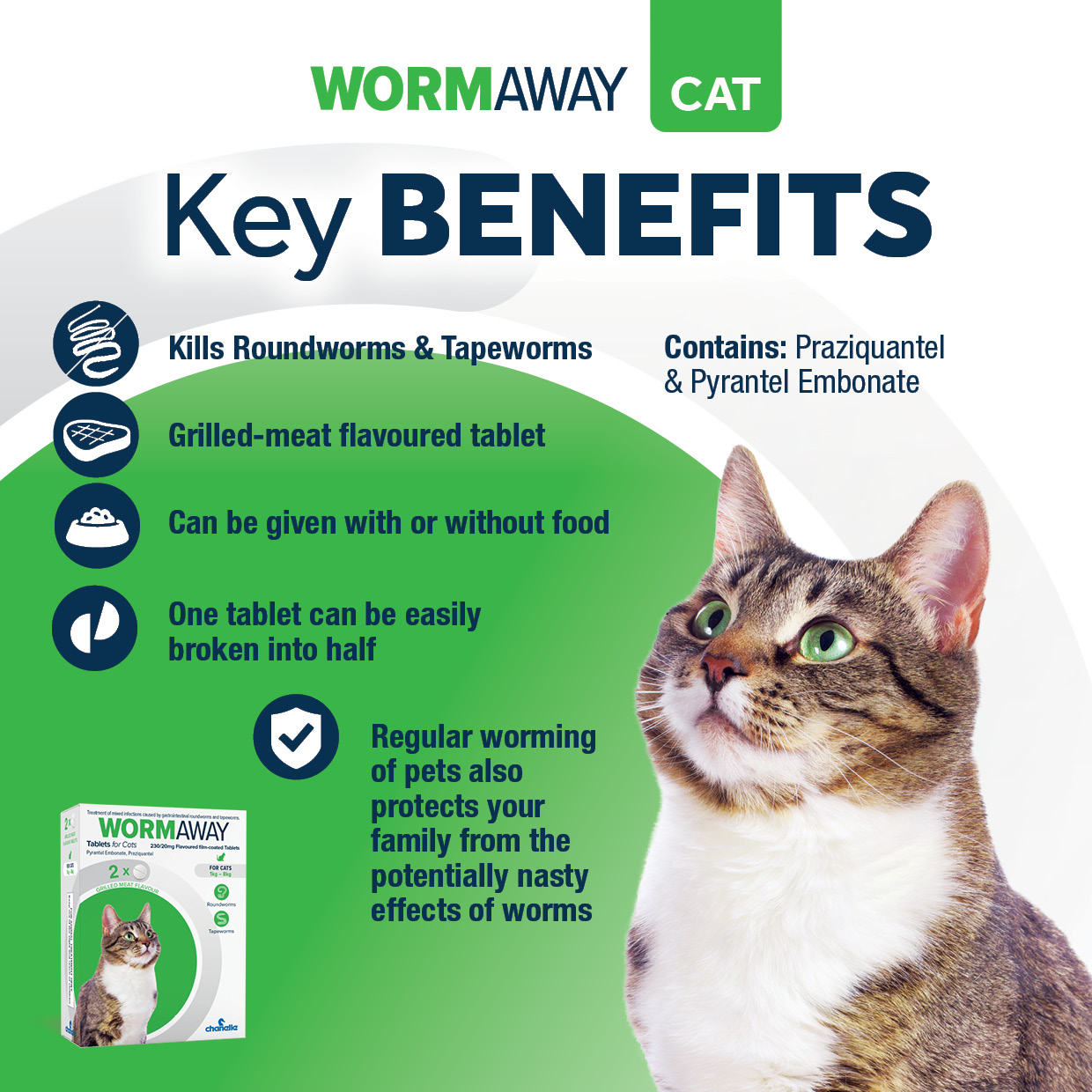 can you give a cat tobacco for worms Wormaway - Cats